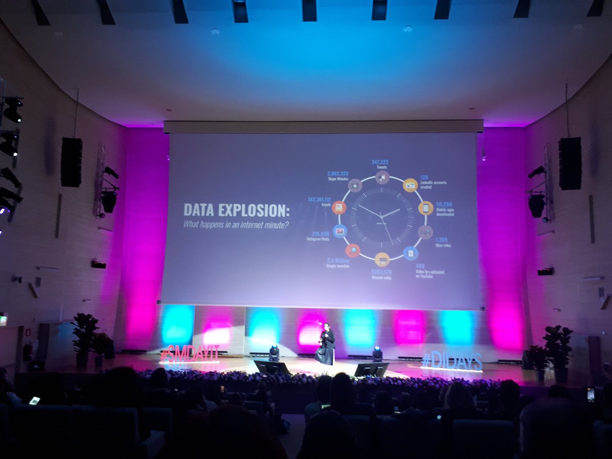 PiGrecoT's tweet photo. "Data-telling": dai dati alle storie. Ce ne parla Marianna Ghirlanda, CEO Divbbdo | Ex. Head of Creative Agencies @Google 

#DIDAYS #SMDAYIT #MashablePiGrecoT #PiGrecoT https://t.co/sJ1fjwyisg