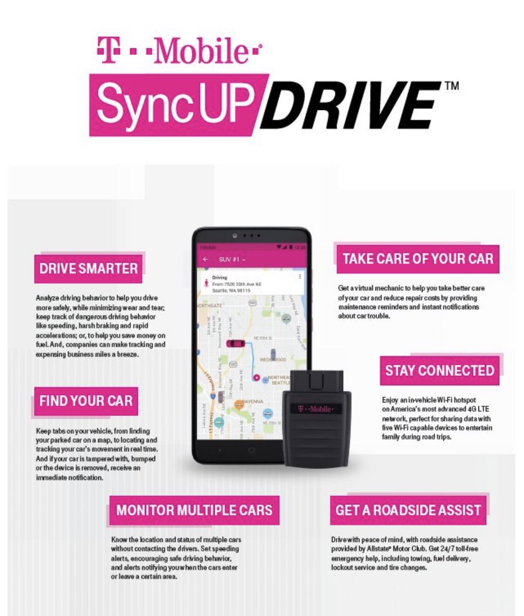 TMobileTruckNJC's tweet photo. #LetsSyncUp this weekend! My Sync Up helped me spot transmition failure before it even happened 👏🏻Come find us in Orange, Tenafly, & Parsippany this weekend where we have the SyncUpDrive for #FREE this weekend! Check us out for details & come pick yours up. #NERules https://t.co/OgHAGOuOy3