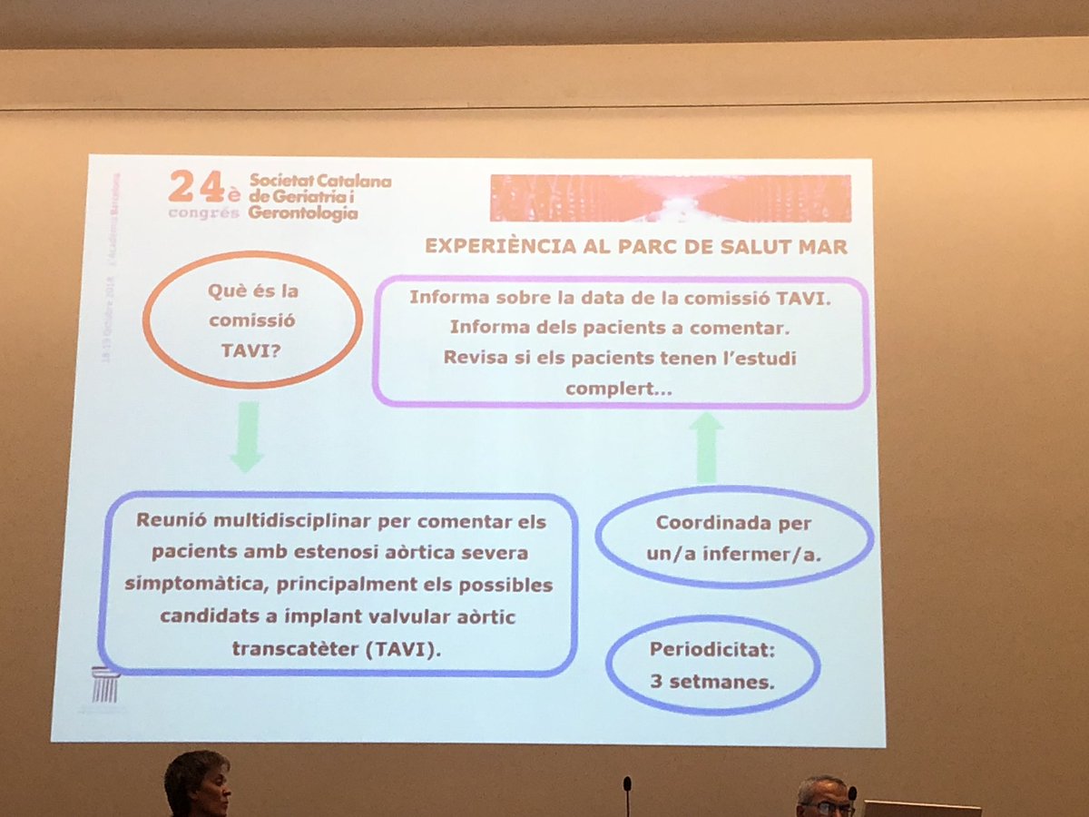 rmtorresa's tweet photo. Cardiogeriatria pressa de decisions compartida amb cardiología... com posar ho en práctica Parc Salut Mar @RoquetaCristina @SCGiG #scgig https://t.co/fAPluJTbp0