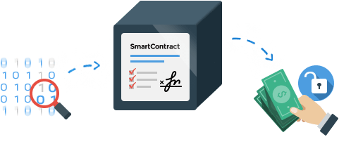 Ivan10560836's tweet photo. Learn how smart contracts are being used in personal finance, healthcare, supply chains, asset digitization, and ICOs.

#Crypto #smartcontract #SmartContracts #ICOs #fintech #HealthTech #SupplyChain #blockchain #CryptoNews #blockchainnews https://t.co/94v2YPYvIA