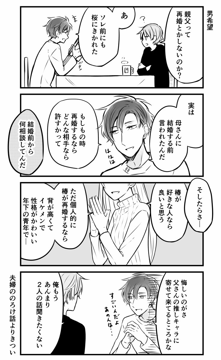 創作 腐男子家族