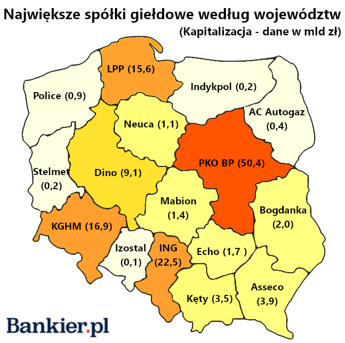 atorchala's tweet photo. Największe spółki giełdowe w poszczególnych województwach. Na liście: 
@kghm_sa @INGBankSlaski @asseco_pl @Echo_Investment @PKOBP @Grupa_NEUCA #Dino #Kęty #Izostal #Stelmet #Mabion #Bogdanka #LPP #Police #ACAutogaz #Indykpol https://t.co/Opv7OFT3eY https://t.co/t0FKspSSVk