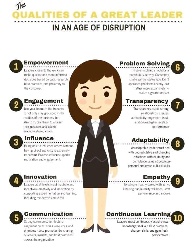 Encapsul8C's tweet photo. Leadership assessment competencies!

#psychometricassessment #competencybasedassessment #personalityassessment #eqassessment #integrityassessment #holisticassessment #leadershipcompetency

https://t.co/NFGFienAz2 https://t.co/oc8vxPZyCu