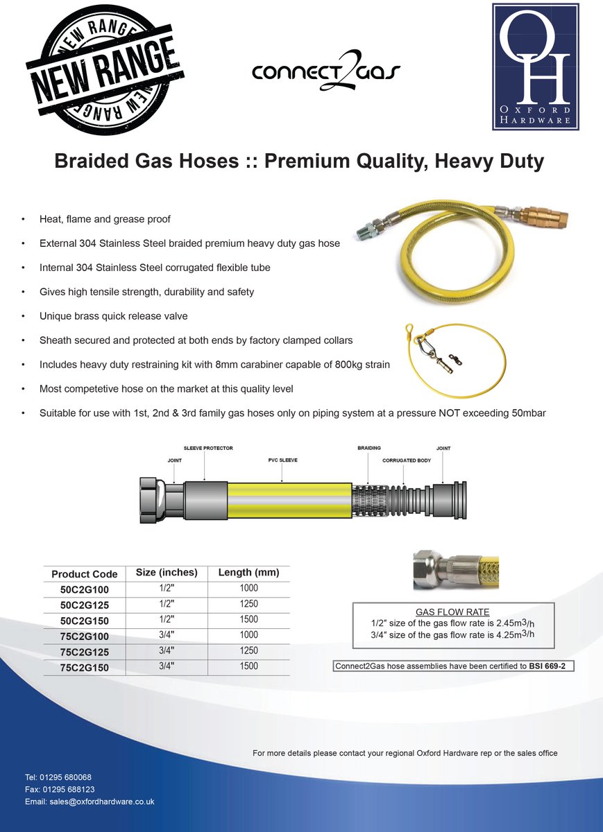 Excellent quality braided hoses at non braided prices #gashoses