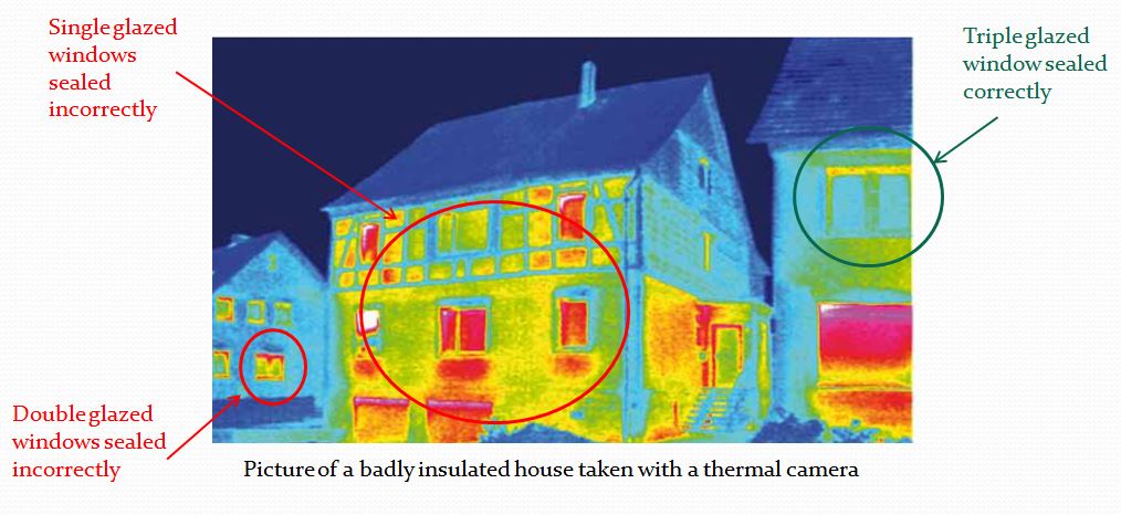 Vitaseal's tweet image. #Vitaseal can give you a weather tight seal for gap sizes from 1mm up to 40mm