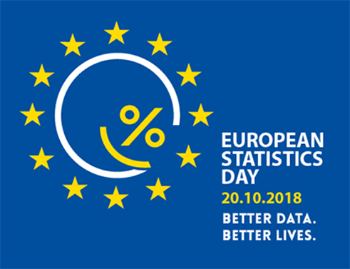 GUS_STAT's tweet photo. Z okazji #EuropejskiDzieńStatystyki w Bambergu odbyła się konferencja gromadząca instytucje statystyczne i użytkowników danych. Prezes #GUS jako jeden z gł.  prelegentów podczas sesji otwierającej mówił o współpracy międzynarodowej w nowoczesnym urzędzie statystycznym. #CESS2018 https://t.co/jnDzC2rl7R
