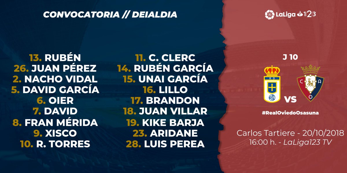 Lista de convocados de Osasuna (Foto: CAO).