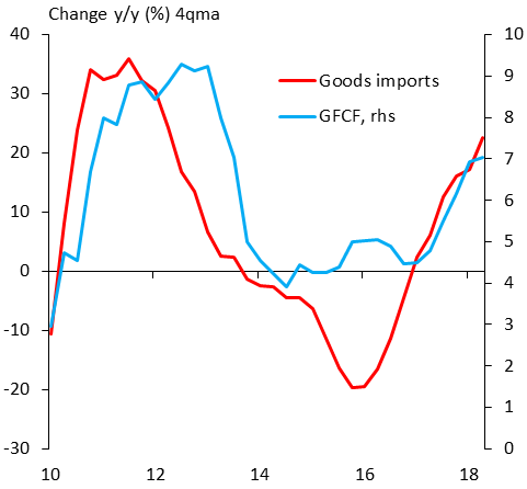 Reza Siregar tweet media