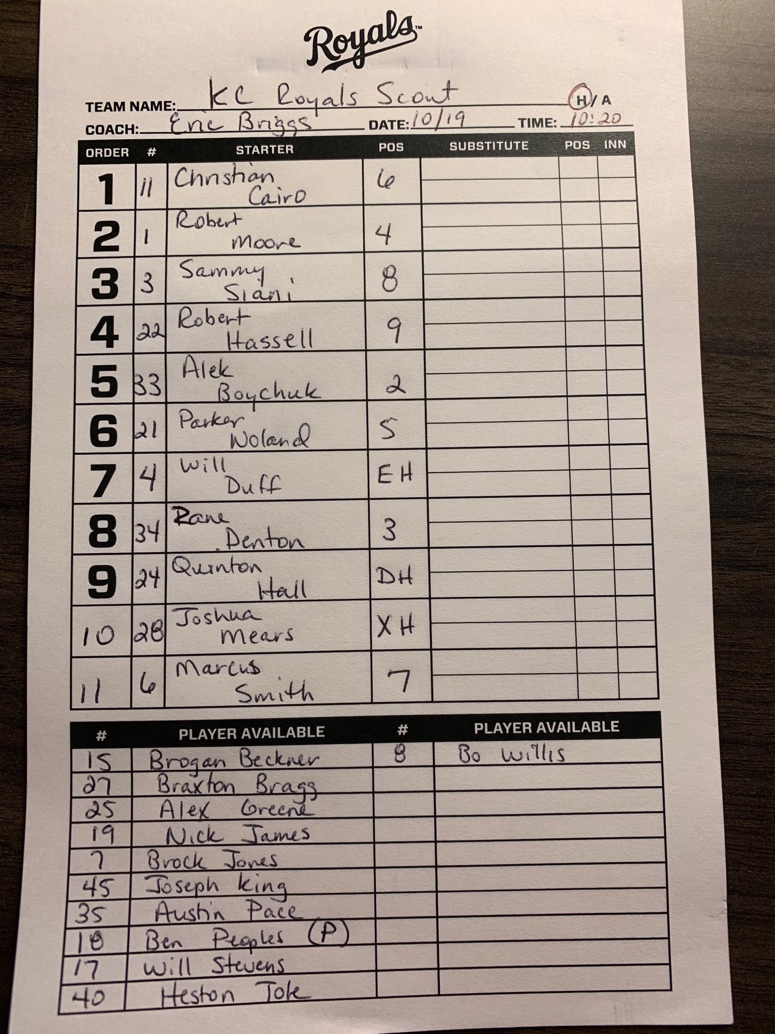 RoyalsScoutTeam on Twitter "Game 1 Lineup. Cairo number change to 11