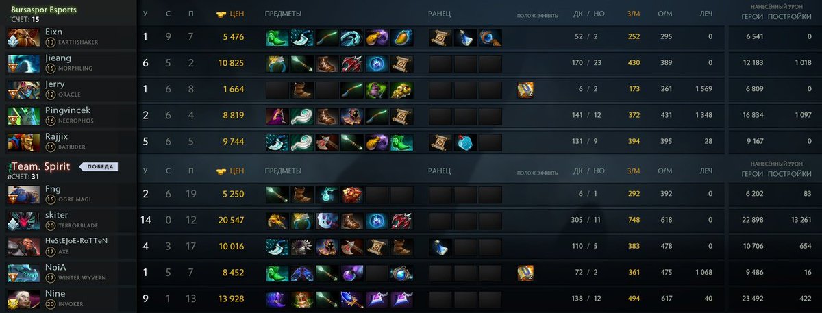 play_2_live's tweet photo. .@Team__Spirit [1:0] @BursasporSk | bo3

📺 https://t.co/cqgtA2ozSO

#cryptomasters #p2lcryptomasters #dota2 https://t.co/lwzi98JIU9