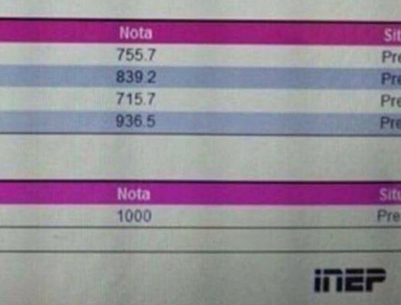 Intellectus_'s tweet image. Reza a lenda que se você der RT vai tirar essa nota no ENEM.