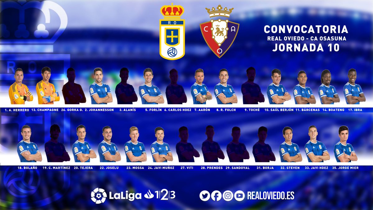 Convocatoria del Real Oviedo (Foto: RO).