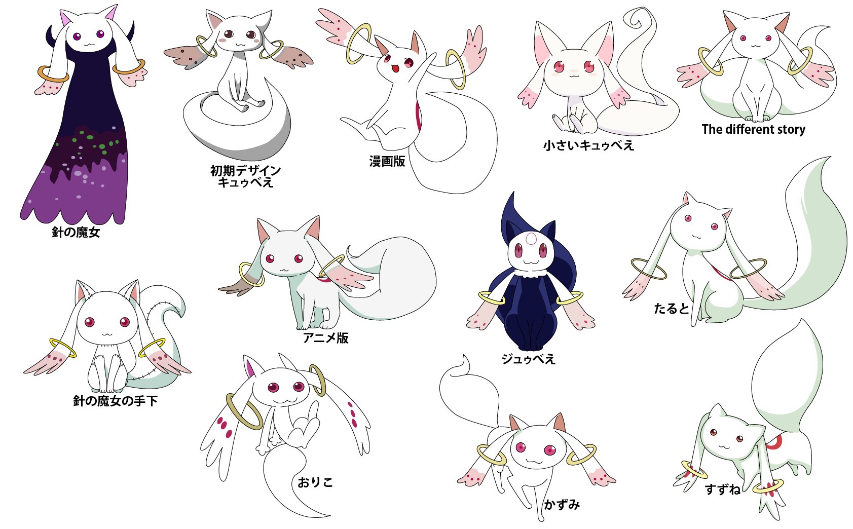 471夜無 何気無く 色んな作品のインキュベーターを描き纏めてみました 魔女と魔女の手下は序感覚で描きました 魔法少女 まどかマギカ キュゥべえ ジュゥべえ Qb Magica Quartet Kyubey インキュベーター Incubator 針の魔女 Jb