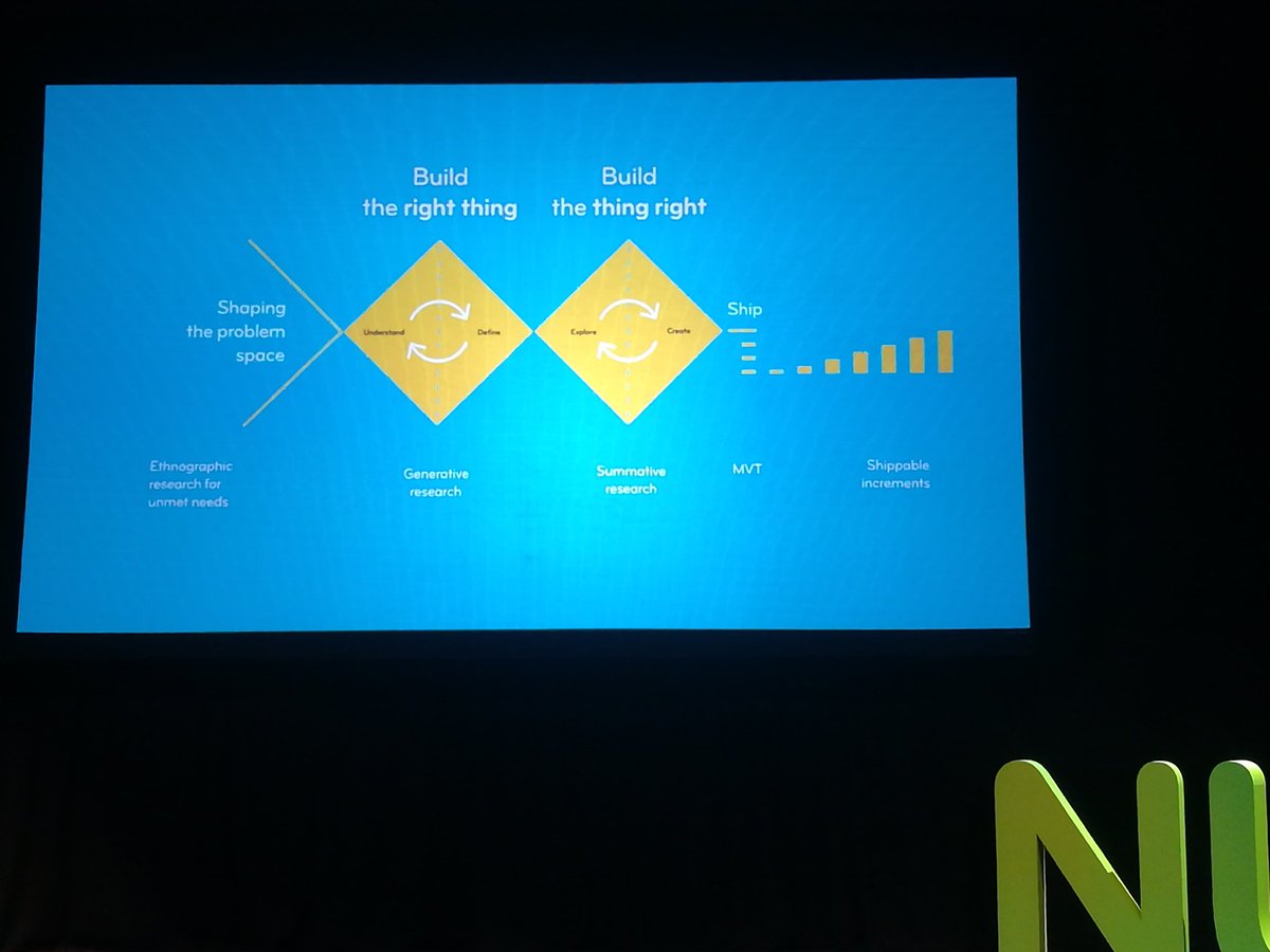 ideasmiths tweet media