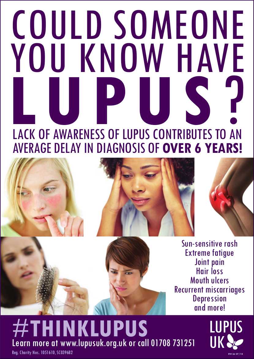 It's lupus awareness month. Would you recognise the symptoms?  #lupusawarenessmonth #thinklupus