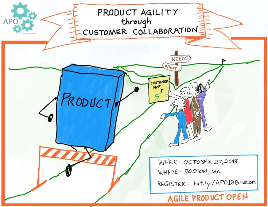 AgileProductOpn's tweet photo. 2018 theme for #Agile #Product Open is "Product Agility through Customer Collaboration" Join us 27 October in #Boston Reg here: https://t.co/cfJqPvV25o #prodmgmt #Agile Sponsors @bostonproduct @Slalom @AgileAlliance @pragmaticmkting @ScrumAlliance @eliassengroup @pivotallabs https://t.co/3gnMy9T9ox