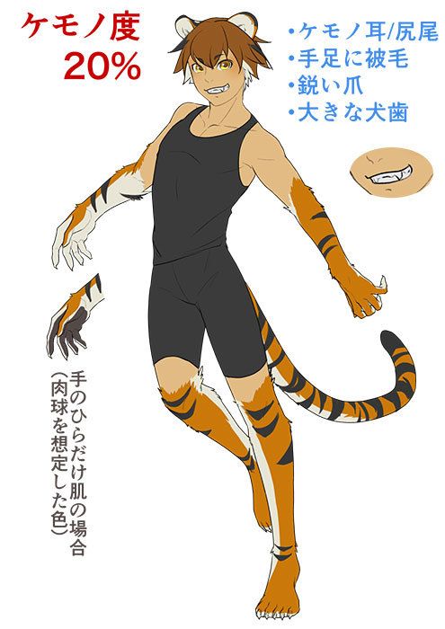 いちあっぷ 獣人 亜人 ケモノ度を描き分けてイメージを表現してみよう 動物要素の強さを変えてみよう 獣人 ケモノ の描き分け講座 いちあっぷ T Co Qrbftdu4yp 絵が上手くなる記事はコレ