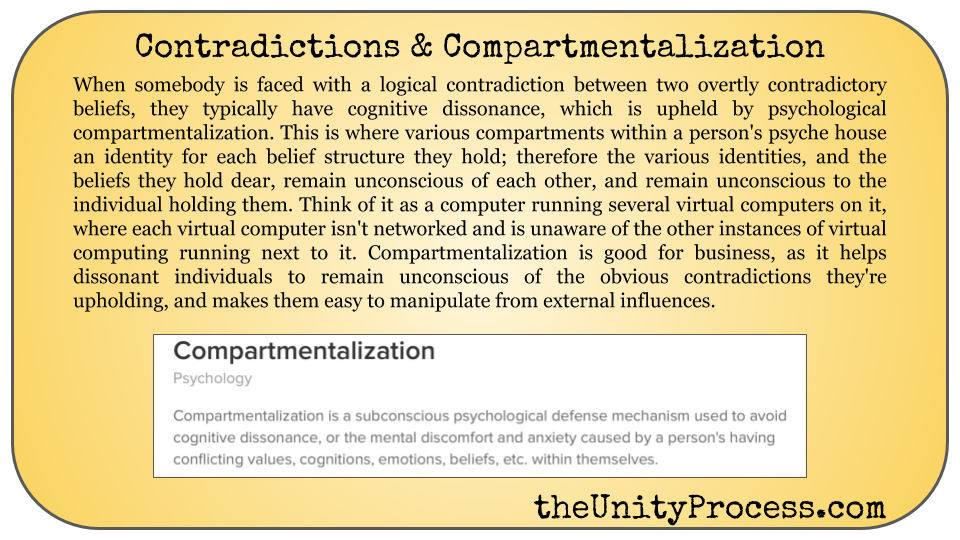 NathanMartin11's tweet image. Contradictions &amp;amp; Compartmentalization #psychology #compartmentalization #contradictions #CognitiveDissonance #NPC #NPCmeme