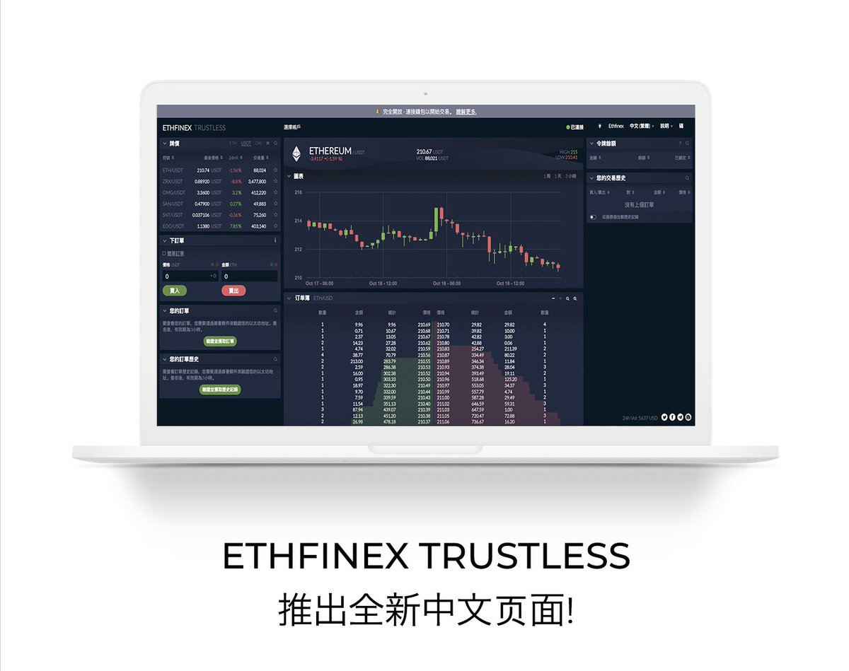 Ethfinex Trustless 推出全新中文页面!

Over the past week we've made a number of improvements to trustless.ethfinex.com! We added support for Chinese, optimised the UI and added shortcuts to allow for quicker trade execution. 

blog.ethfinex.com/ethfinex-trust…

What's missing?