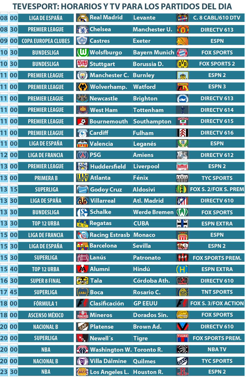 tevesport's tweet photo. La agenda del sábado con muchísimo para ver: #Boca en la #Superliga #Barcelona #PremieLeague y mucho más https://t.co/1DjsLByqED