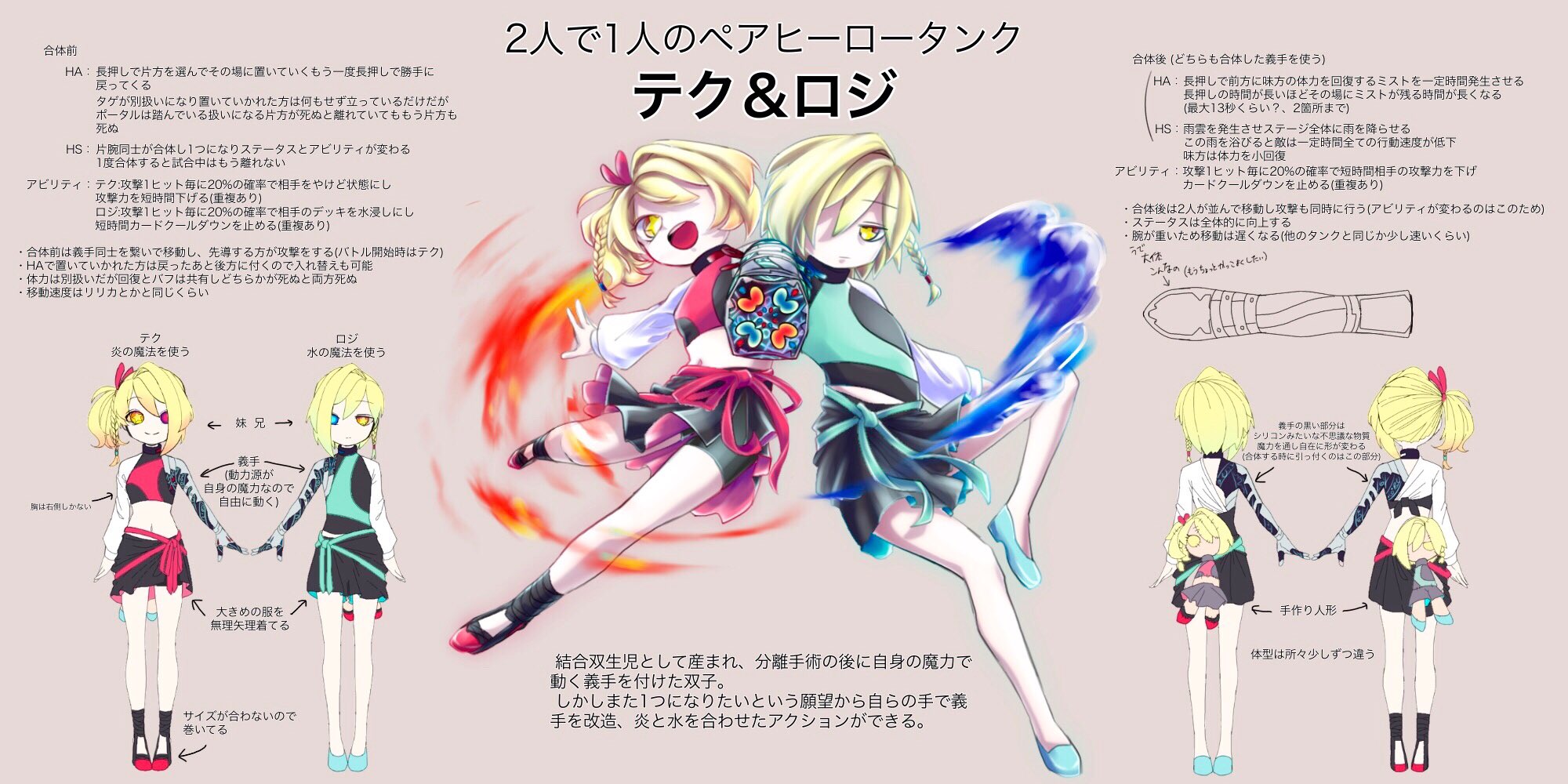 あぴお コンパスヒーローデザインコンテスト2 あわわよろしくお願いします T Co Omuohbbitg Twitter