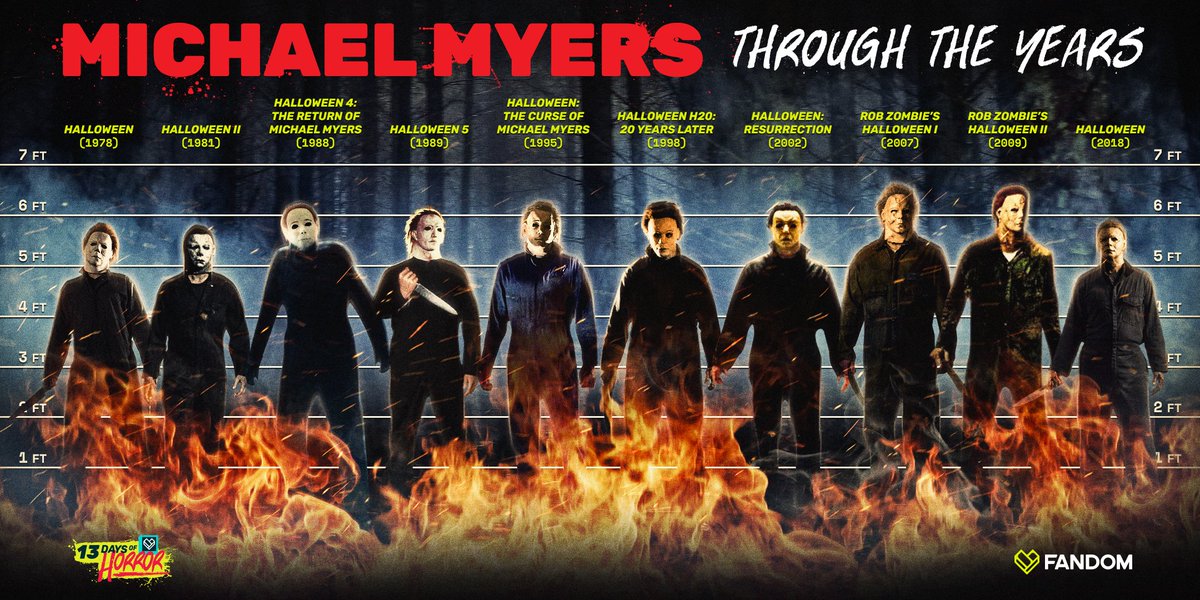 Fandom On Twitter Michael Myers Is Always Reaching New Heights Of Evil Halloweenmovie Fandom On Twitter Michael Myers Is Always Reaching New Heights Of Evil Halloweenmovie