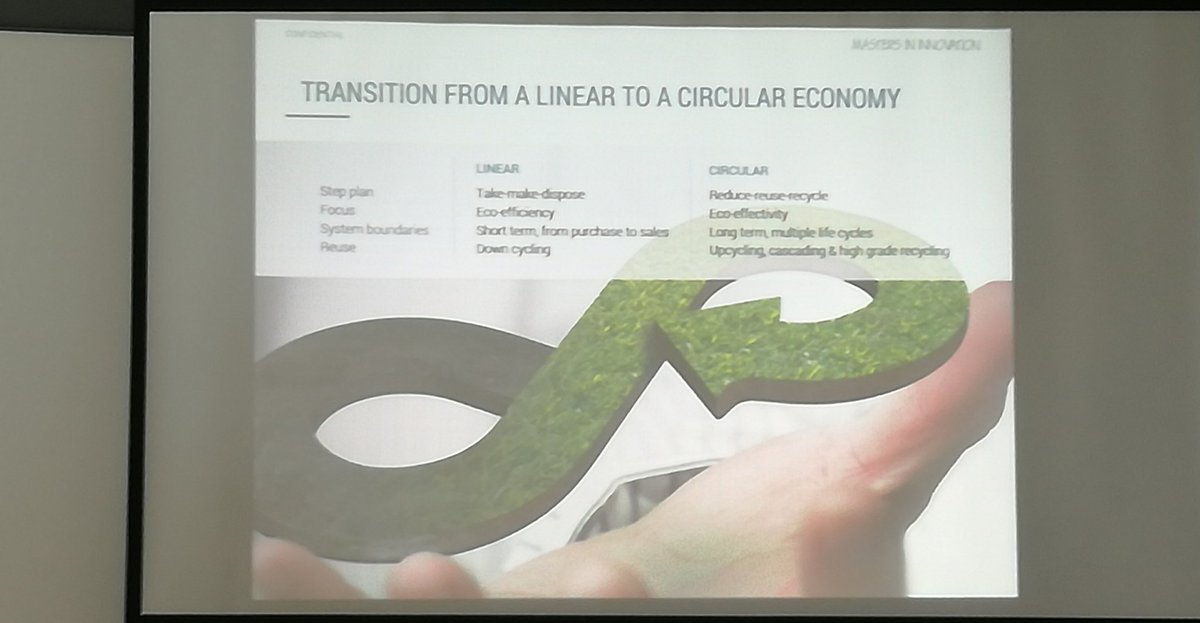 #innovationday2018 <a href="/verhaertmii/">Verhaert</a> inspirations on #CircularEconomy  #innovation