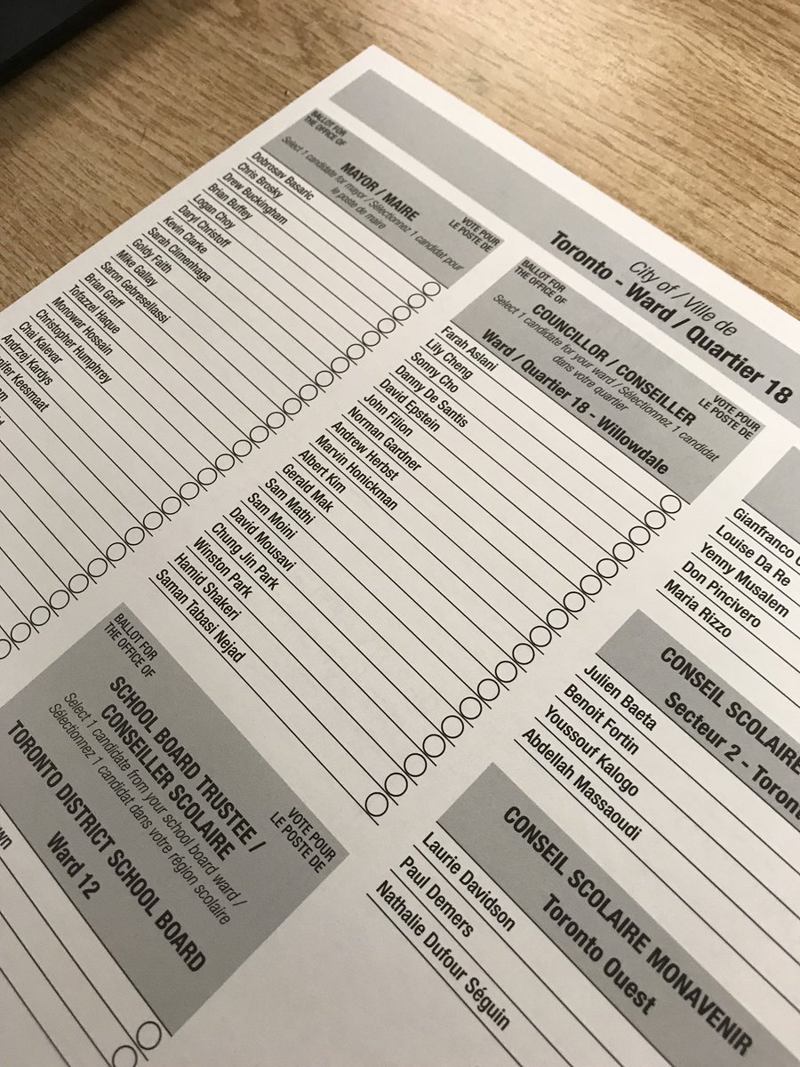 mrjleeclassroom's tweet photo. Municipal election time. The Student Vote. @McKeeSchool @LC2_TDSB @tdsb #Election2018 #studentvote https://t.co/LX8vpnVnx2