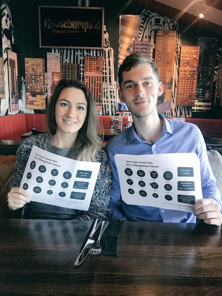 Craigy_Gore's tweet photo. New starter Friday in U5N. Obvs @TGIFridays came a calling!!!
Lovely meeting @Lizzie_Brenner and Alex Scott!! Excited to see what the future holds! #U5Number1 @U5Talent strikes AGAIN!! https://t.co/nhTLBGPCoN