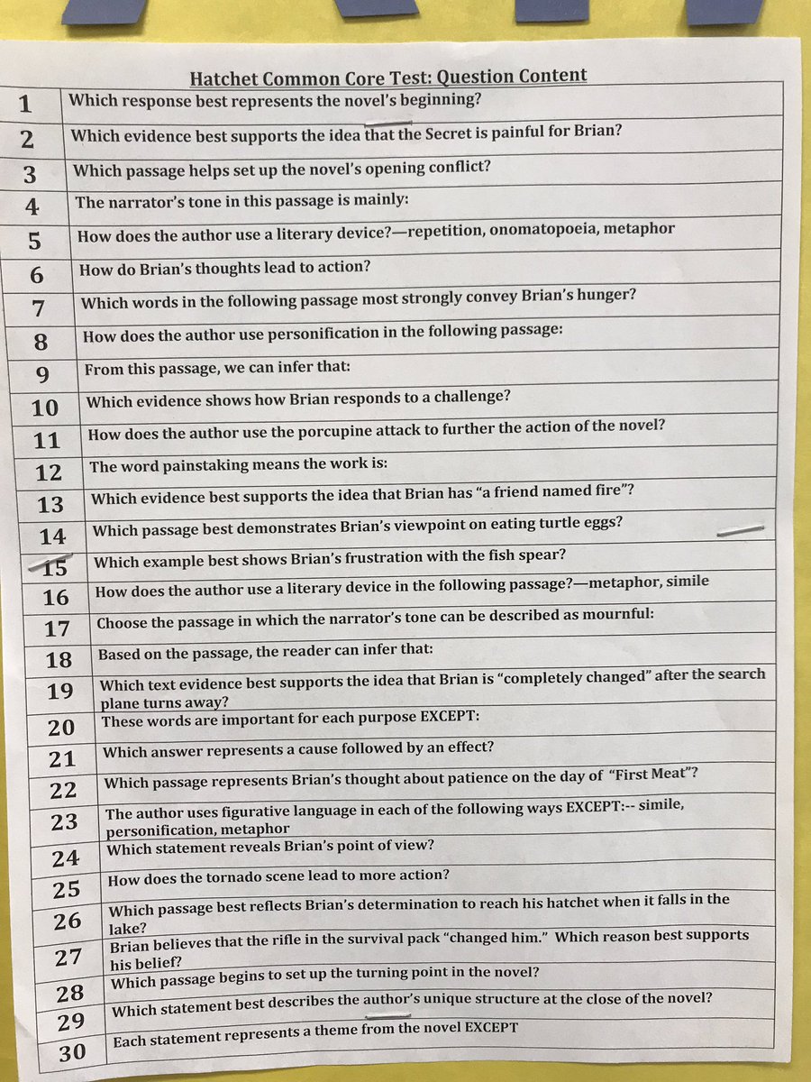 MsSeeneyTweets's tweet photo. Trying something new with my #databoard! I tallied which questions were marked wrong on their #Hatchet unit tests. According to the #data, we need to work on analyzing textual evidence and #vocabulary. https://t.co/NjtDZeDQLe