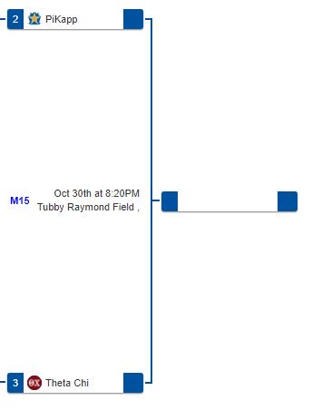 DelawareIMs's tweet photo. Flag Football Championships are set! See you 10/30!
Coed; #ShakeandBake vs #DPT2
Fraternity: @UDPiKapp vs @ThetaChiUD
Men's Comp: #BidoleTDs vs #LongBalls
Men's Rec:: #Thesillywillys vs #Monkeyball
Women's: @UDgammaphibeta vs @udadpi
#UDIMs | #PlayForTheShirt | #BlueHens https://t.co/d0bBwqm35c