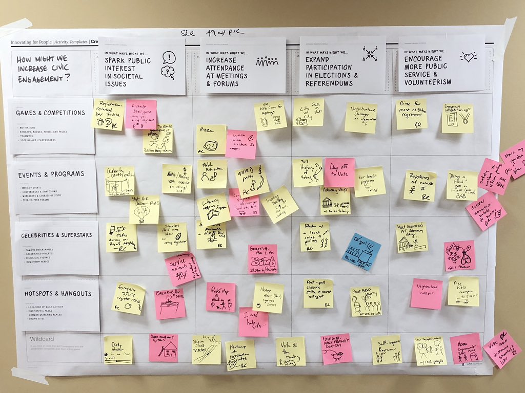 drjonassaint's tweet photo. 15 minutes of #ideation. βHow can we increase civic engagement?β as a practice. But how can we@use these to develop grant ideas, to #innovate in our #research.
@LUMAInstitute #workshop @CTSIInnovation
#creativematrix https://t.co/ho2iWB0rio