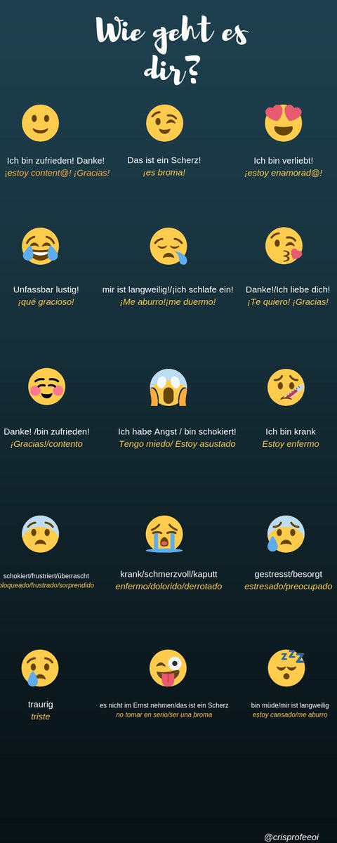Smileys bedeutung in sms von ᐅ Emoji