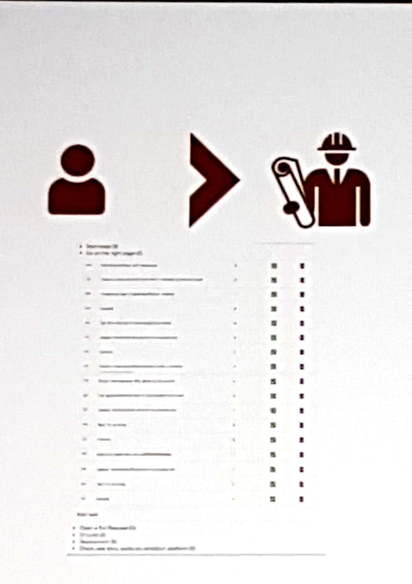 MPIgnace's tweet photo. Never code alone! @theodo
#leanit2018 https://t.co/T3SYSRWbyY