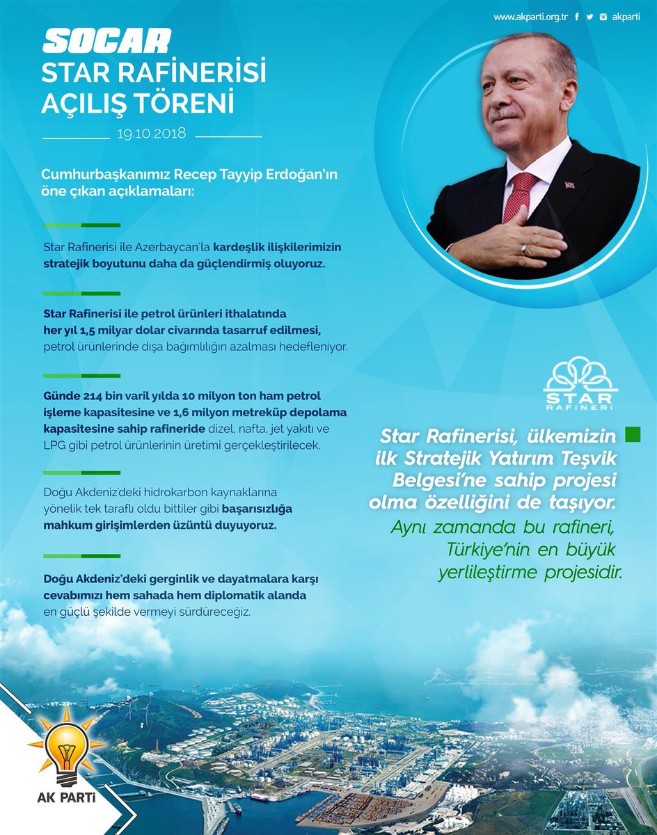 Cumhurbaşkanımız Recep Tayyip Erdoğan’ın SOCAR Star Rafinerisi Açılış Töreni’nde öne çıkan açıklamaları.