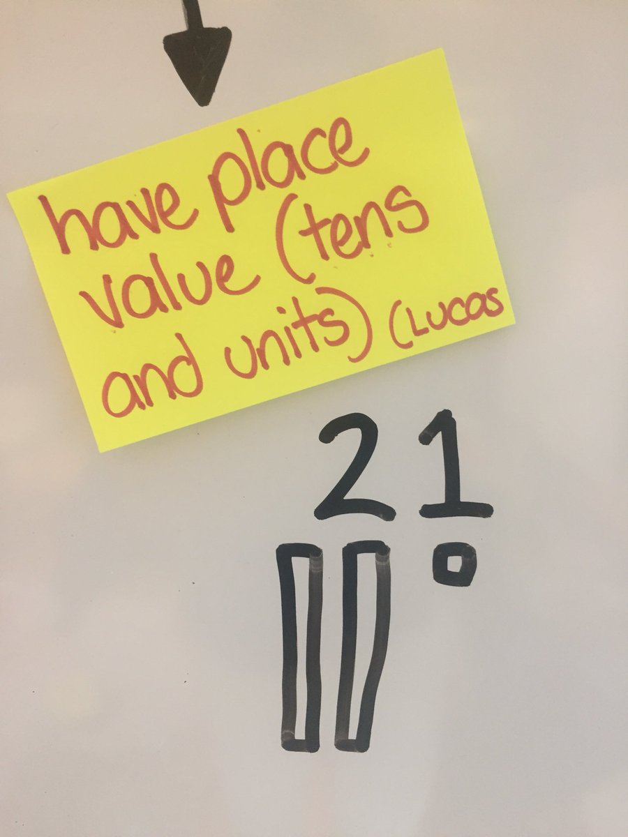 Like numbers, our understanding of them are growing.... #pypmath #grade1maths #numbertalk #year2maths #pypchat