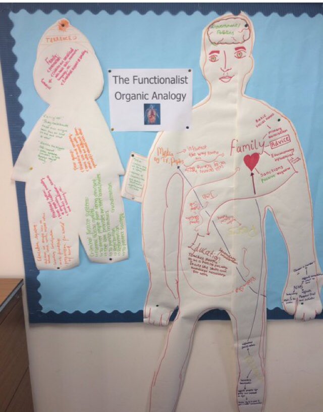 SHSsociology's tweet photo. So impressed with #12BSoc and #12CSoc in their 1st term - fabulous class discussion & group work and some excellent revision resources already in their folders @6thFormSHS #hardworkpaysoff #organicanalogy #paperbaggame #spiritoffun #sociologyrocks https://t.co/EAOM7dzB5h