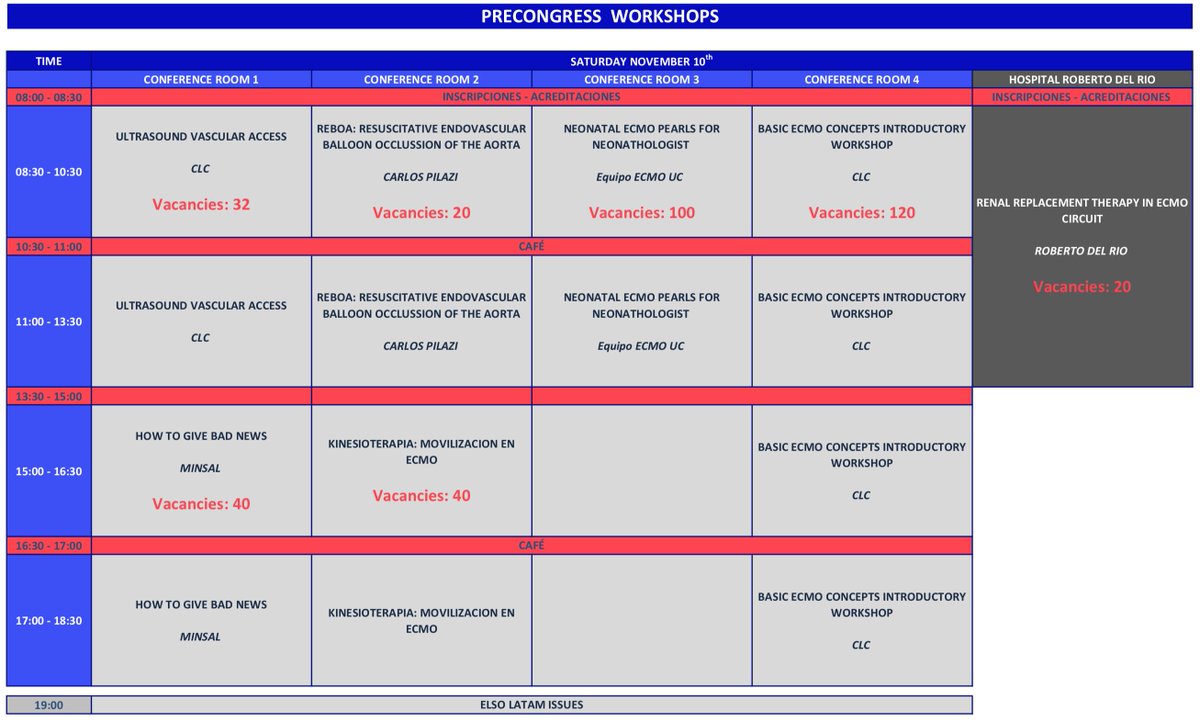 FOAMecmo's tweet photo. Few weeks lasting! are you going to join us in Santiago, Chile next November 10-12 for ELSO LATAM congress #LAELSO18 ? take a look at the program & register! Can't attend? follow live tweeting! #LAELSO18 #FOAMcc #FOAMed #ecmoclc #ecmochile #SoMe #ECMO https://t.co/bM4SoUEaRs https://t.co/IyalXcHcay
