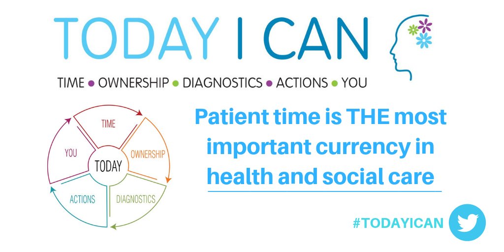 Have you spotted some of our staff tweeting about #TODAYICAN and wondered what it is? Visit our website to find out how we’re focusing on prioritising our patients’ time in order to improve our mental health &amp; learning disabilities services: tinyurl.com/ybzkut2d
