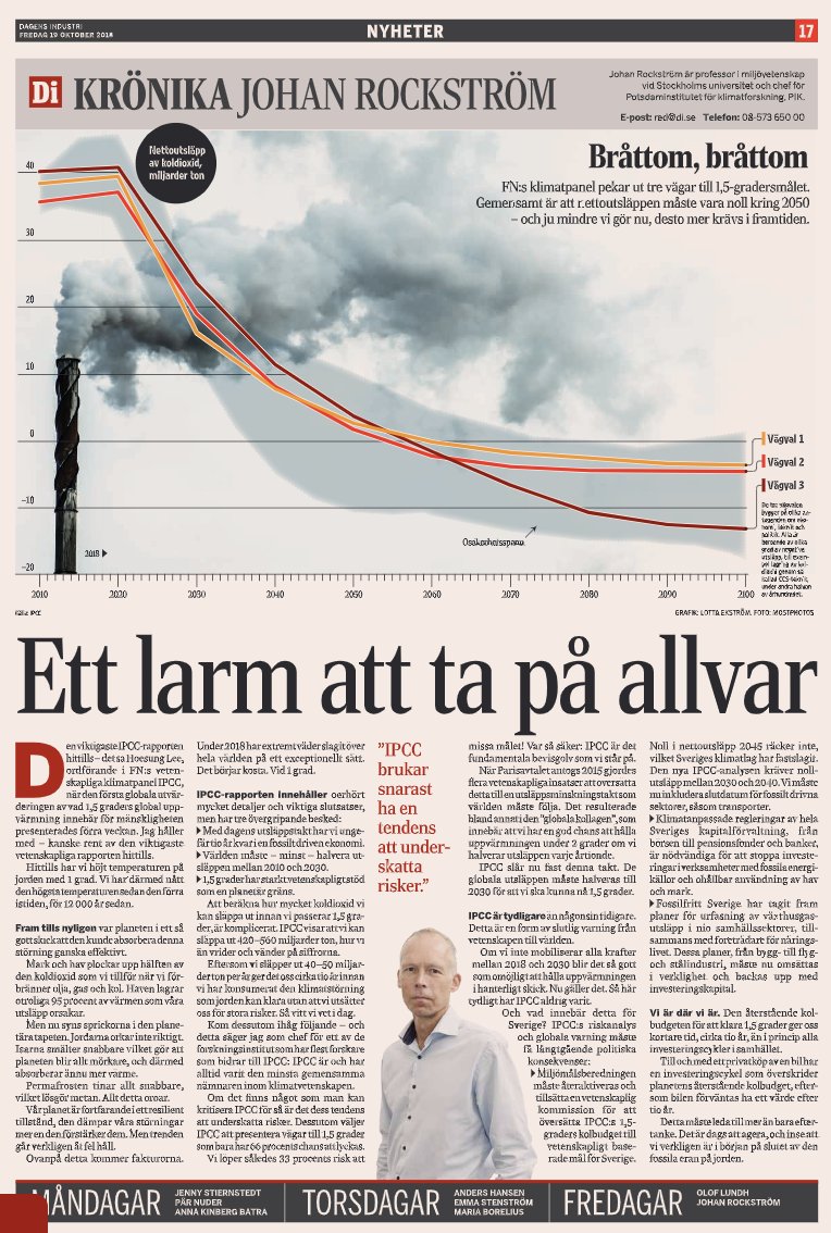Vi har 420-560 miljarder ton CO2 kvar innan vi förlorar den planetära gränsen 1.5 grader. Det ger oss bara 10 år med nuvarande utsläpp. IPCC slår fast att vi måste halvera utsläpp till 2030. Den tydligaste vetenskapliga varningen hittills.