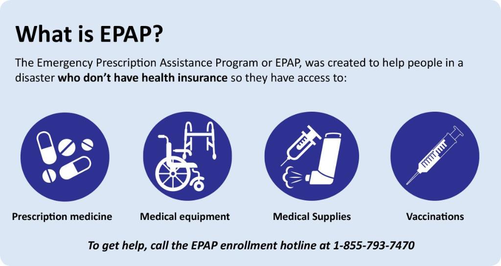 What is EPAP? graphic