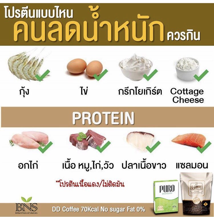BeautyDiaryNews's tweet photo. โปรตีนแบบไหนที่คนลดน้ำหนักควรกิน
-กุ้ง
-ไข่
-กรีกโยเกิร์ต
-Cottage cheese 
-อกไก่
-ปลาเนื้อขาว
-ปลาแซลมอน
-โปรตเนื้อแดงแต่ต้องไม่ติดมัน https://t.co/XLQJoNvNlU