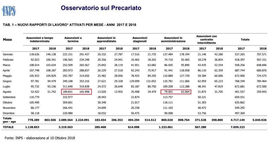 Giampiero Falasca tweet media