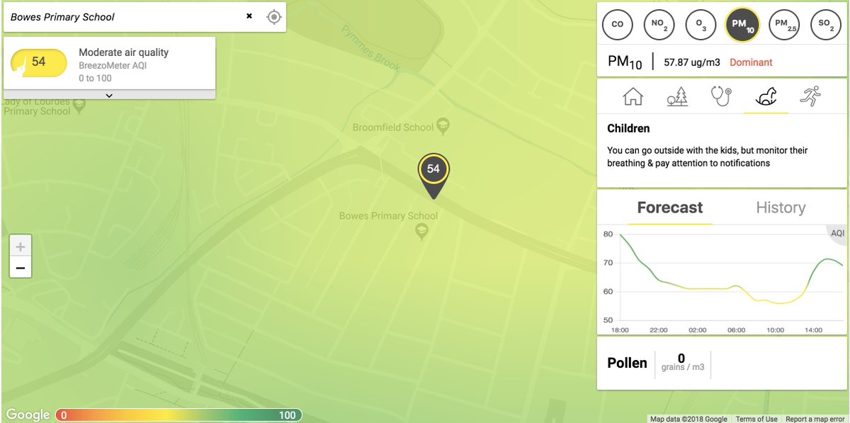 ToxicToby9400's tweet photo. Toxic Toby the #CleanAirBear was monitoring the area around Bowes Primary School where he detected high levels of PM 10. @CatherineWest1 @SadiqKhan do we need to do more to protect young children from dangerous particulates?  https://t.co/5EEc8zvpbV @ToxicToby9400 https://t.co/eom2JKSUyt