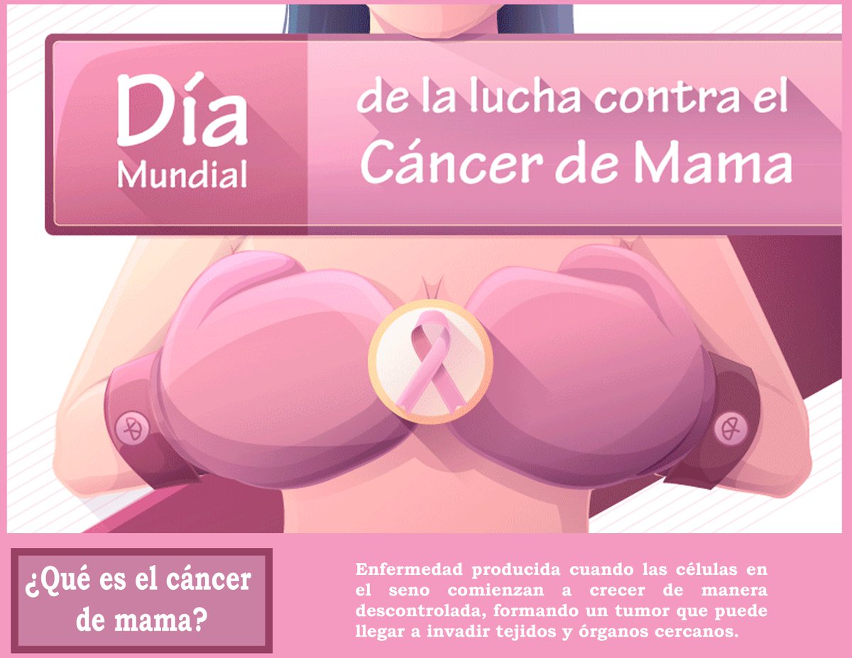"Cuídate, Detectar y Prevenir el Cáncer de MAMA esta en tus manos"
#DíaMundialdelCáncerDeMama #PrevenirEstaEnTusManos
#ChecateAcudeConTuMedico #OctubreRosa