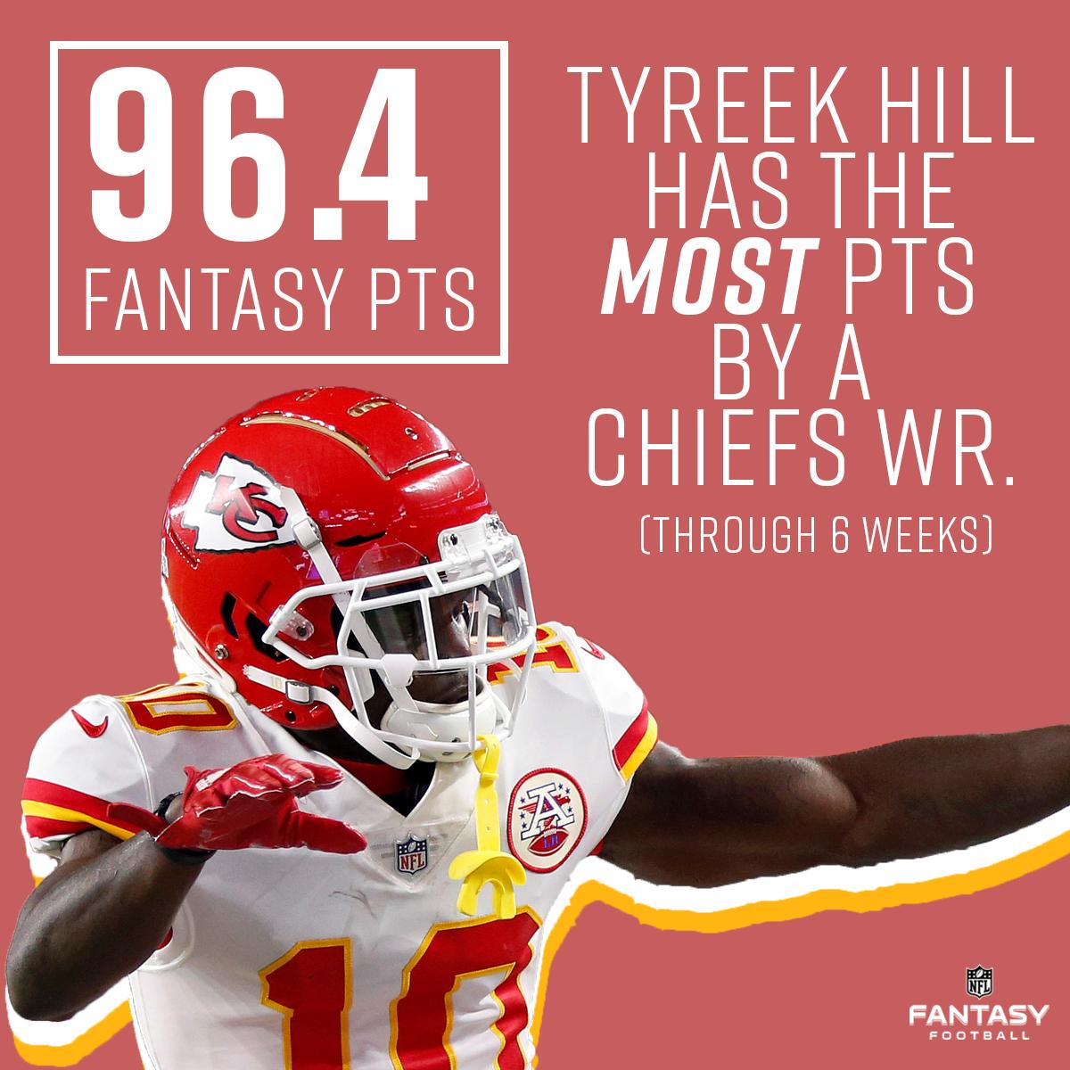 NFL Fantasy Football on Twitter ".cheetah making fantasy history for