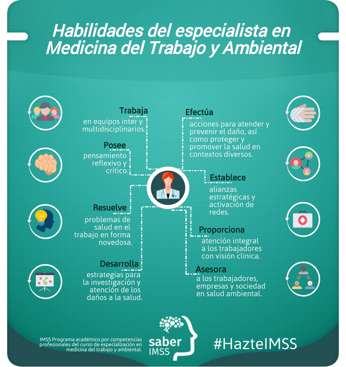 Saber_IMSS's tweet photo. Asesorar a los trabajadores, empresas y sociedad es tan solo una de las habilidades del especialista en #MedicinaDelTrabajo y Ambiental. Si quieres conocer qué otras puedes adquirir o desarrollar, revisa esta infografía y #HazteIMSS. https://t.co/EXgNwx0zbP