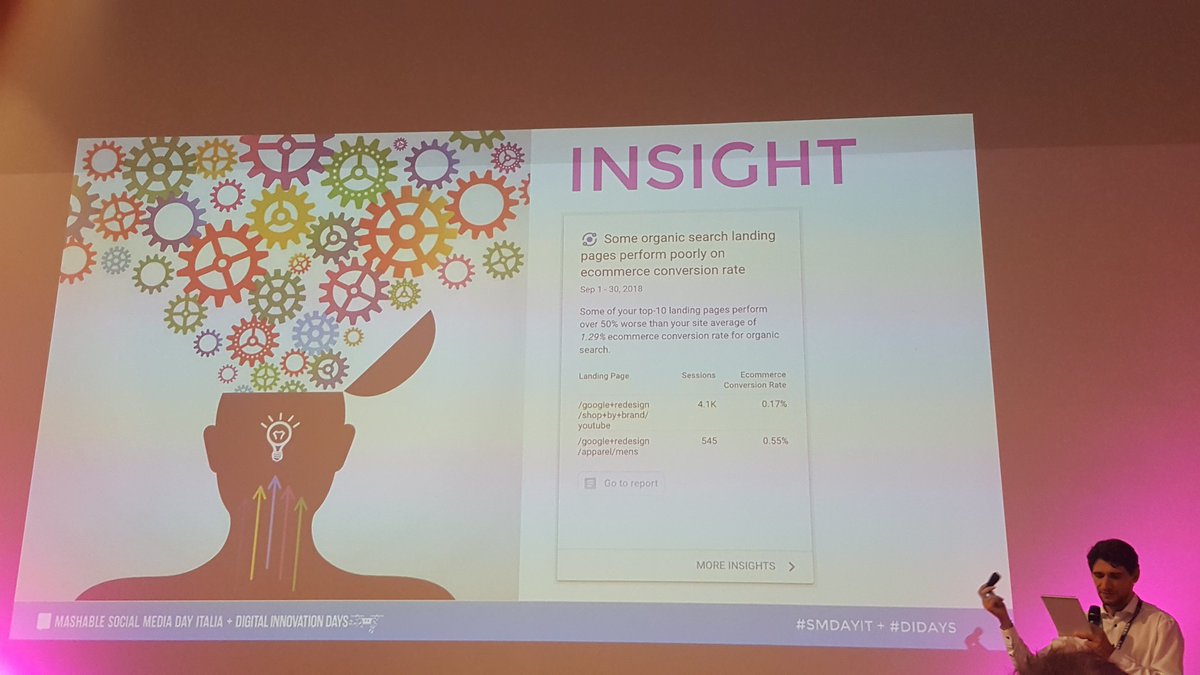 SIMO2's tweet photo. si cerca di dare dati facilmente utilizzabili per strategia e mktg- non solo aggregatori di dati. Nuova funzione in beta #googlesignals #SMDAYIT #DIDAYS @WorkWideWomen https://t.co/xF5lpXqE2b