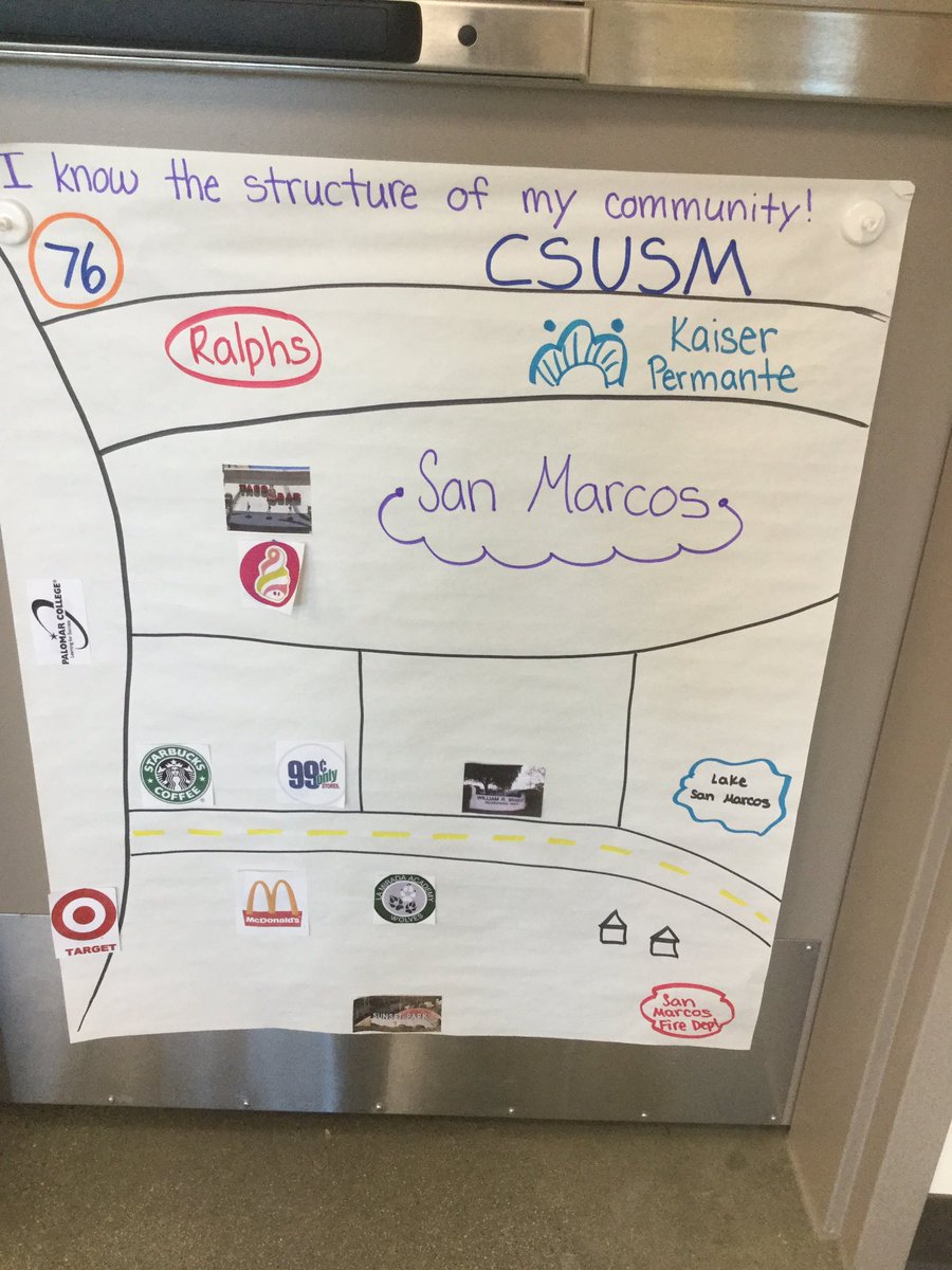 Such an honor to be a community helper in the <a href="/LMA_SMUSD/">La Mirada Academy</a> community! K Ss are learning all about #HowWeOrganizeOurselves <a href="/ibpyp/">IB PYP</a>