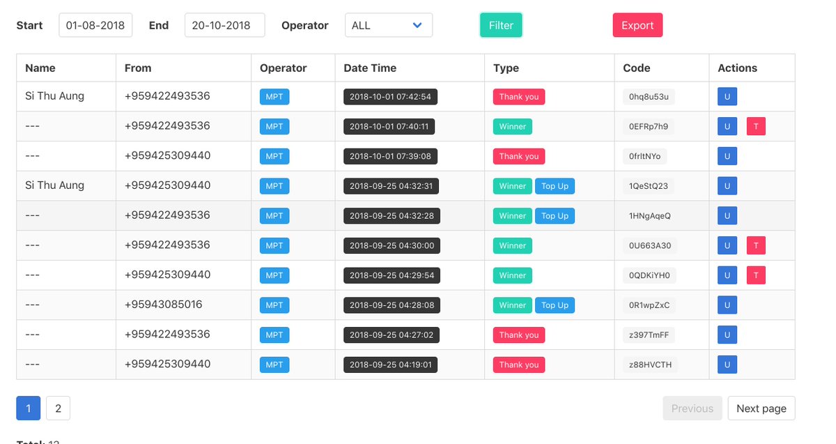 Apple1290Steve's tweet image. Simple Dashboard, But colorful 🙃🙃
#nuxt_js #bulma #vuejs #node #mongo